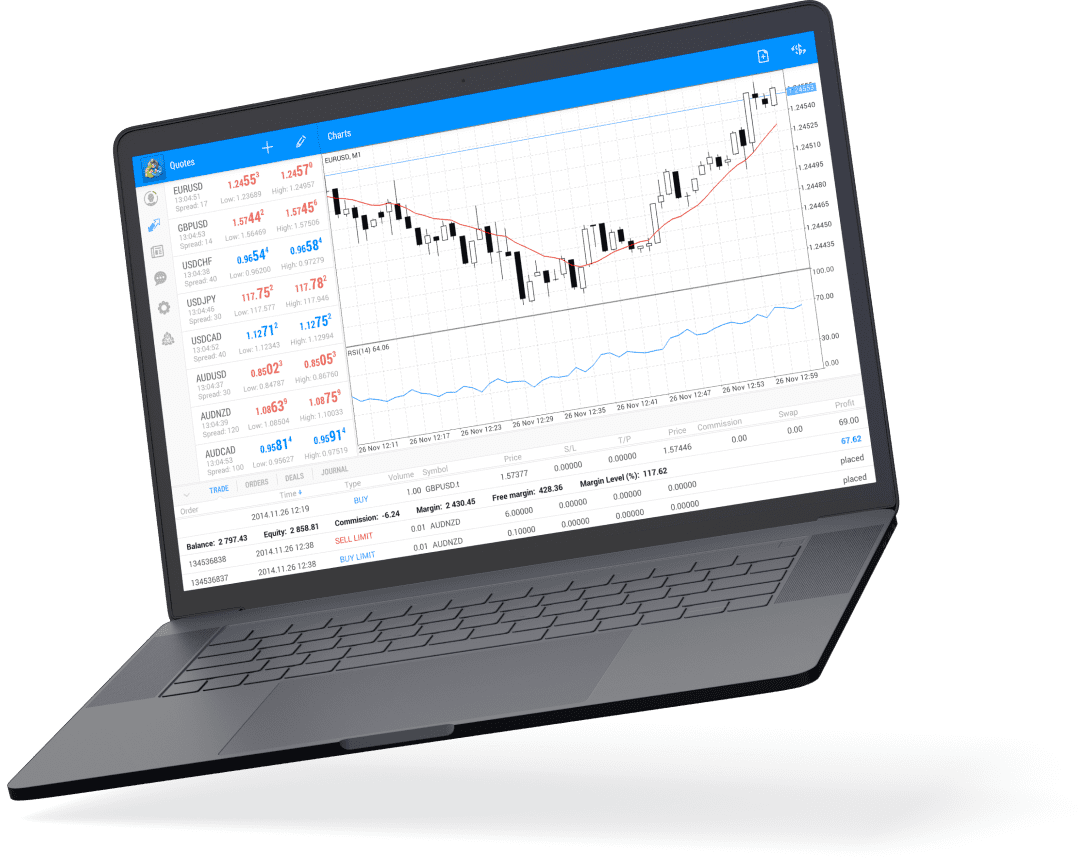 Most affordable <br>trading platform