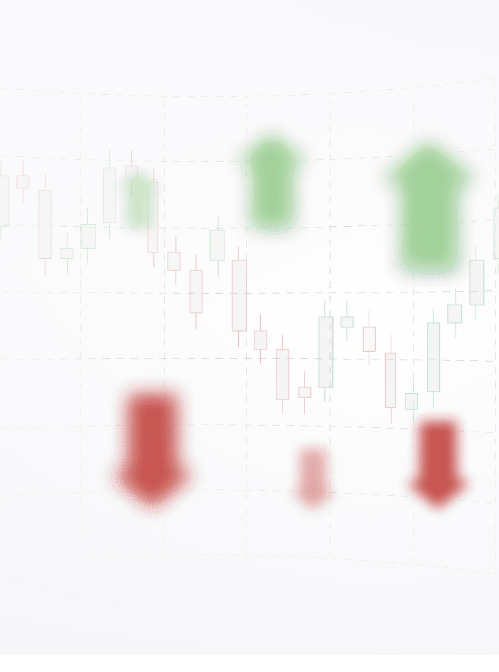 Universal selection of indicators and scripts