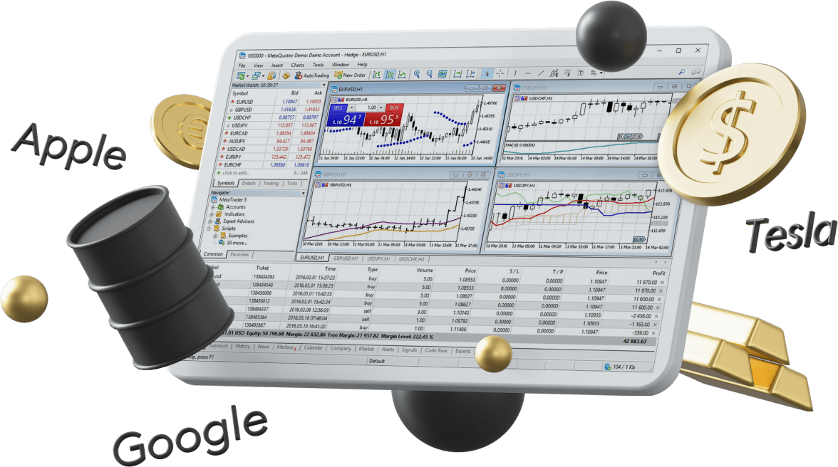 Best trading platforms<br>  on the market